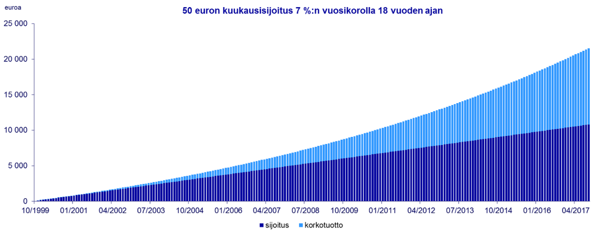 nordea2_s1200x0_q80_noupscale